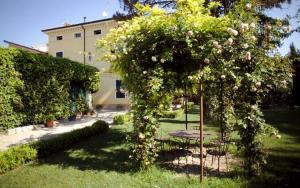 Villino di Porporano